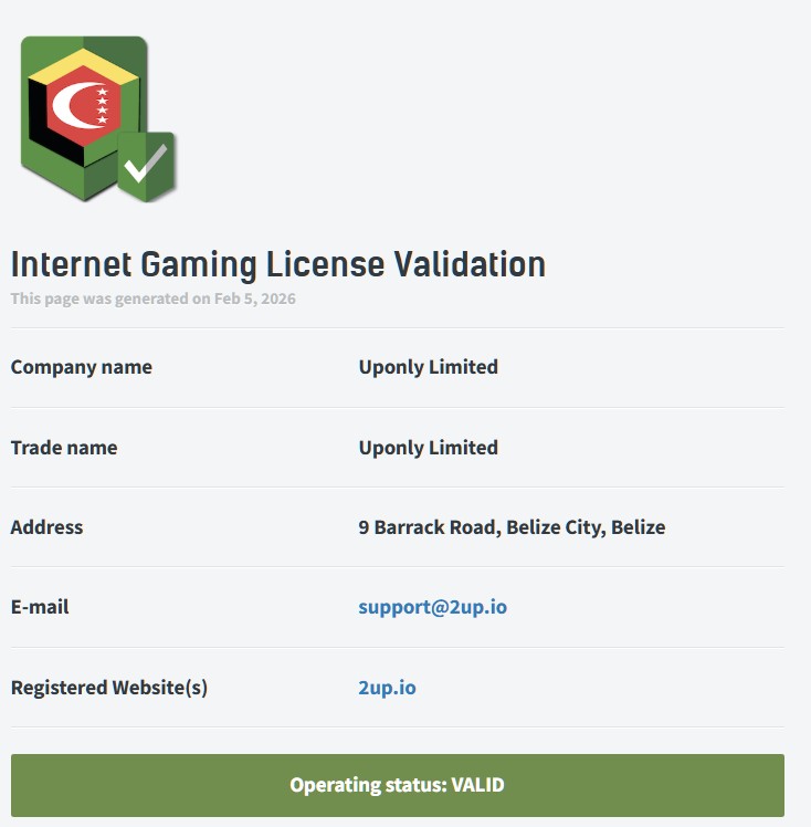 ツーアップアイオーの取得ライセンス